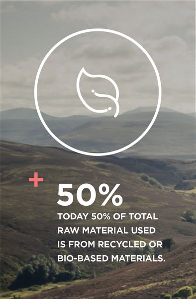 Today 50% of total raw material used is from recycled or bio-based materials